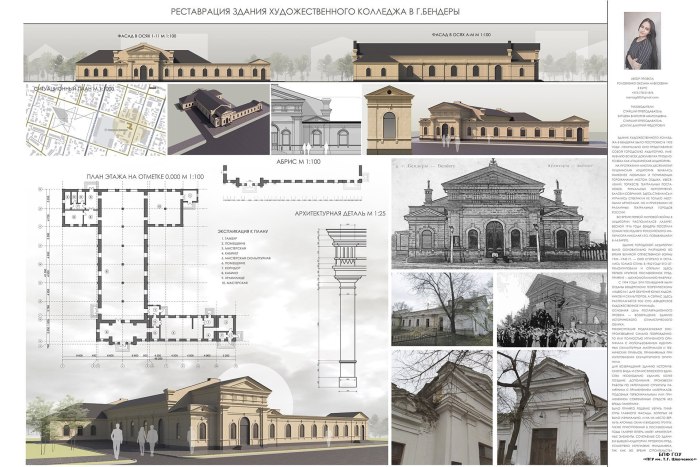 Приднестровские студенты-архитекторы удостоены призовых мест на конкурсе НОПРИЗ-2023