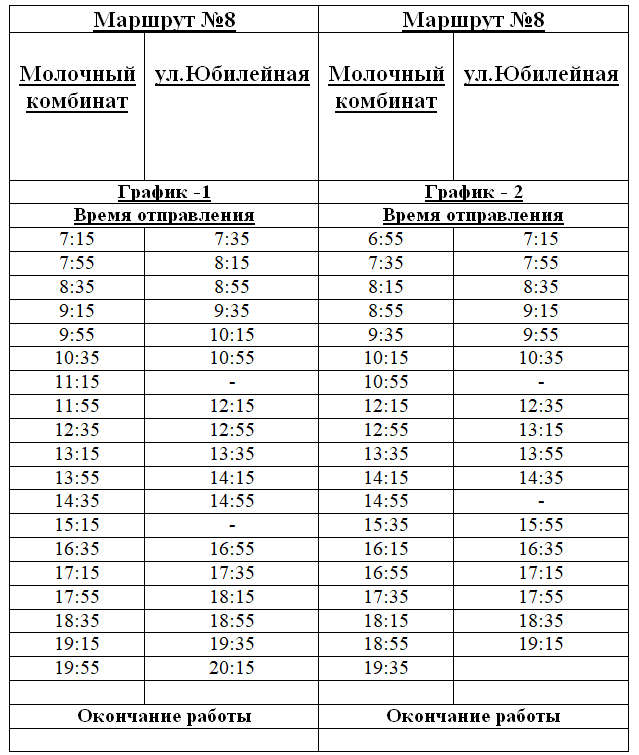 Расписание маршрутки №8 в Рыбнице